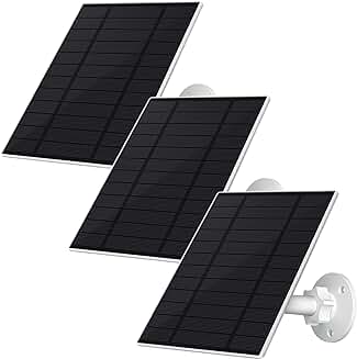 Panels